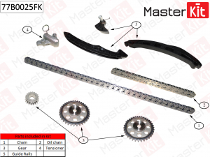 MASTER KIT 77B0025FK