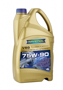 RAVENOL 1221101004