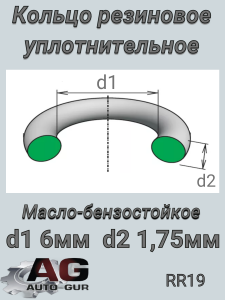 AUTO-GUR RR19