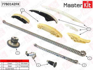 MASTER KIT 77B0142FK