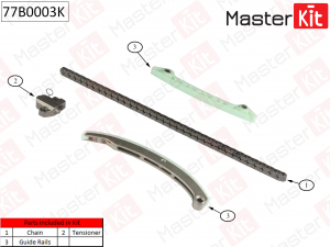 MASTER KIT 77B0003K