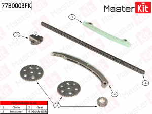 MASTER KIT 77B0003FK