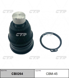 CTR CB0264