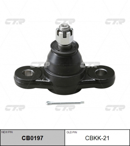 CTR CB0197