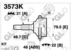 GLO 3573K