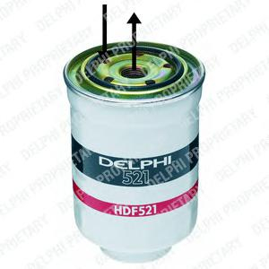 DELPHI HDF521