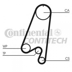 CONTITECH CT910K1