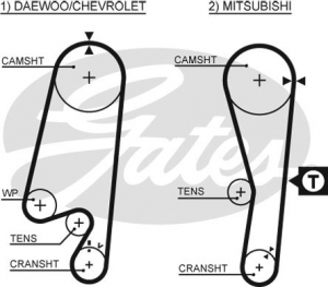 GATES 5434XS