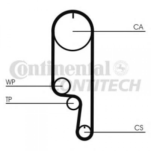 CONTITECH CT1008K2