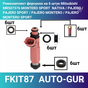 AUTO-GUR FKIT87