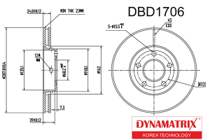 DYNAMATRIX DBD1706