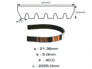 CONTITECH 6PK2225