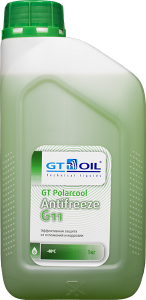 GT OIL 1950032214007