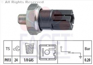 FACET 70042