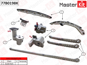 MASTER KIT 77B0198K