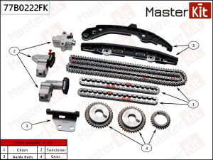 MASTER KIT 77B0222FK