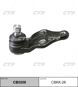 CTR CB0208