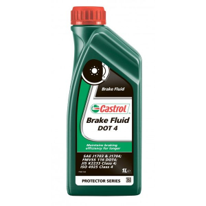 CASTROL 15036B