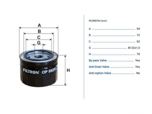 FILTRON OP5928