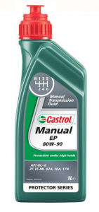 CASTROL 15032B