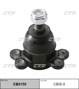 CTR CB0150
