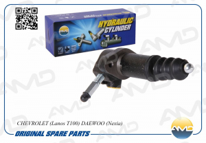 AMD (KOREA) AMDGC216