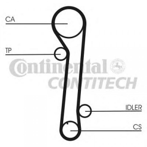 CONTITECH CT937