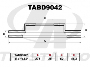 TRUSTAUTO TABD9042