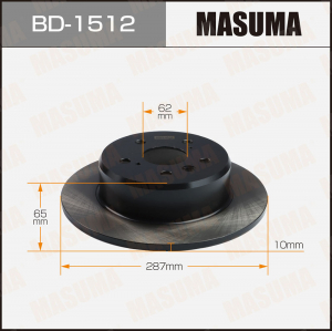 MASUMA BD1512