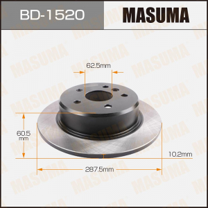 MASUMA BD1520
