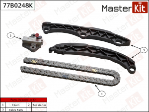 MASTER KIT 77B0248K