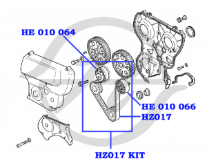 HANSE HZ017KIT