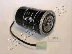 JAPAN PARTS FCK03S