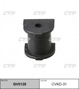 CTR GV0128