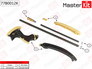 MASTER KIT 77B0012K