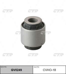 CTR GV0249
