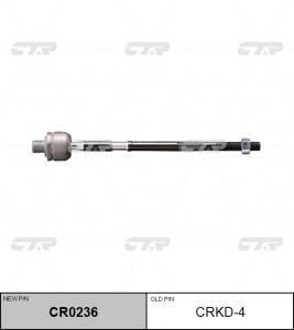 CTR CR0236