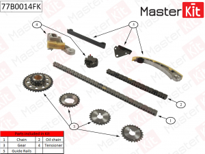 MASTER KIT 77B0014FK