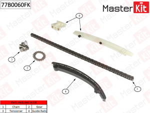 MASTER KIT 77B0060FK