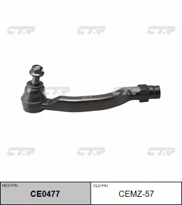 CTR CE0477