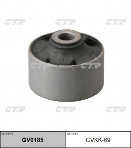 CTR GV0185