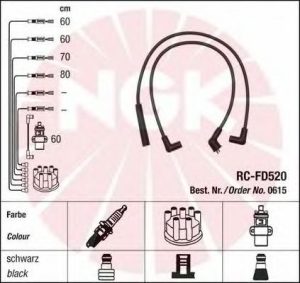 NGK 0615