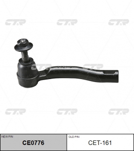 CTR CE0776