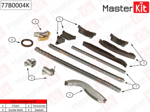 MASTER KIT 77B0004K