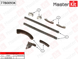 MASTER KIT 77B0093K