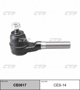 CTR CE0617