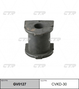 CTR GV0127