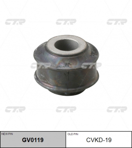 CTR GV0119