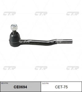 CTR CE0694