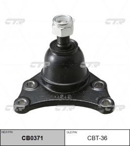 CTR CB0371